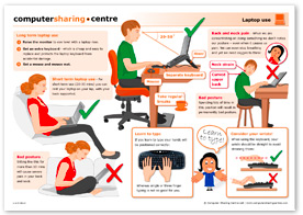Laptop use poster
